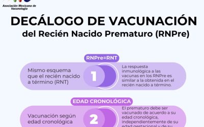 Decálogo de Vacunación del Recién Nacido Prematuro